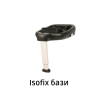 Isofix бази